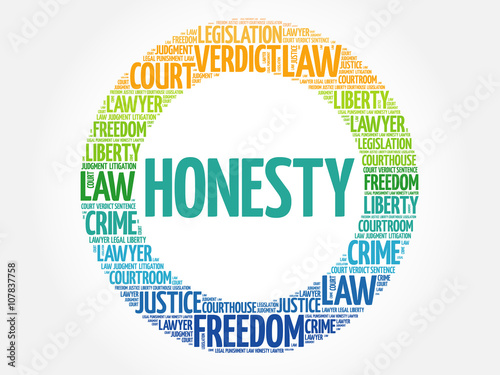 Honesty word cloud concept