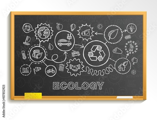 Ecology hand draw integrated icons set on school board. Vector sketch infographic illustration. Connected doodle pictograms, eco friendly, bio, energy, recycle, car,  planet, green interactive concept