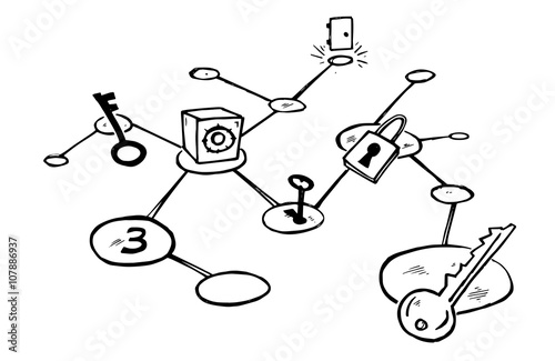 Escape game step by step
