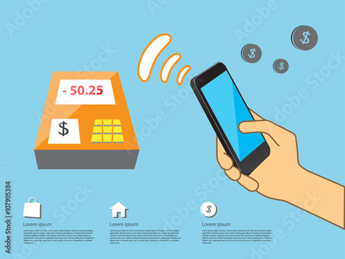 NFC Mobile payment service