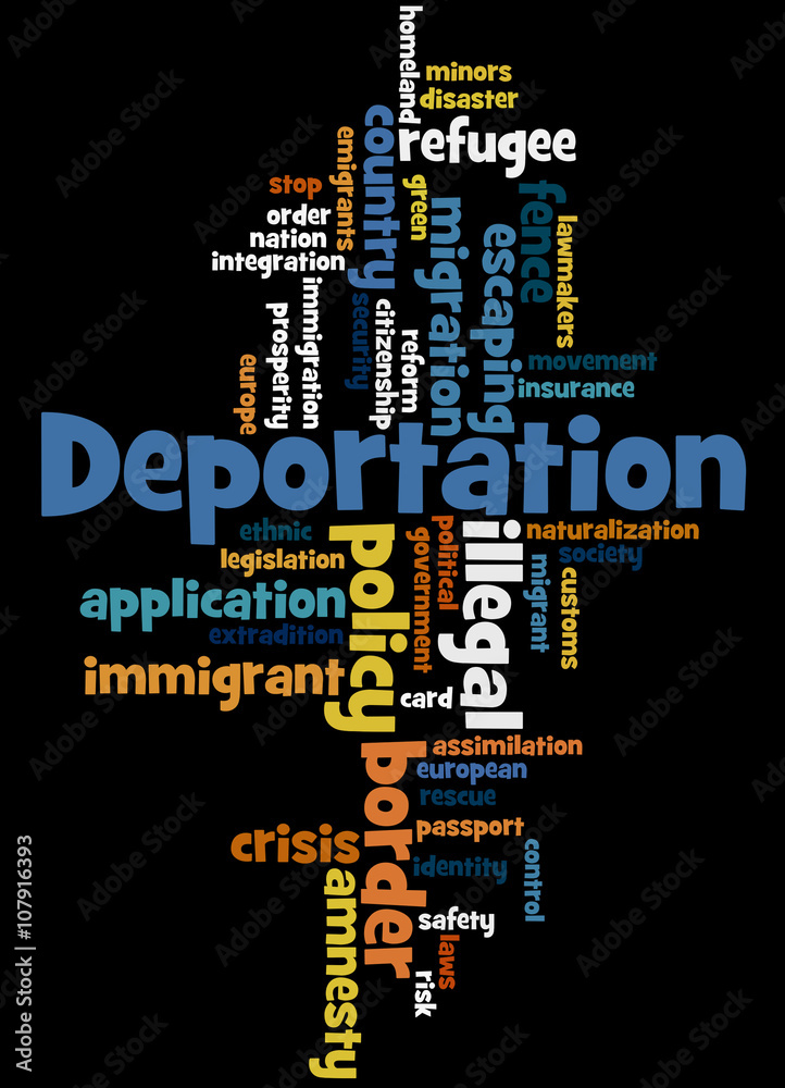 Deportation, word cloud concept 2 Deportation, word cloud concept 2