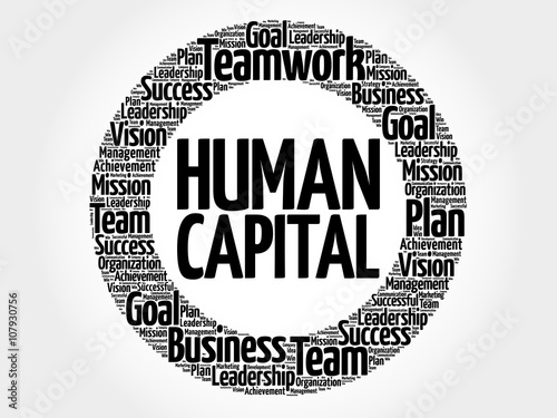 Human capital circle word cloud, business concept