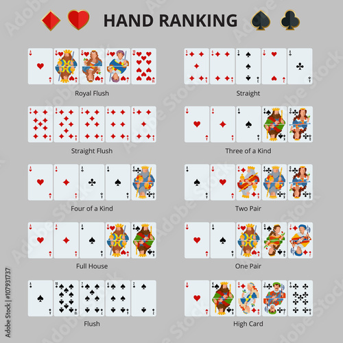 Poker hand ranking combinations. Poker cards set. Isolated cards on green background. Playing cards set. 