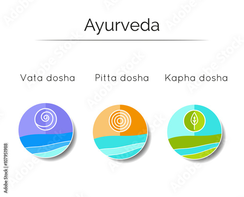 Ayurveda vector illustration. Ayurveda doshas vata, pitta, kapha. Ayurvedic body types and symbols in linear style. Alternative medicine. Infographic with flat icons. Indian medicine. Holistic system.