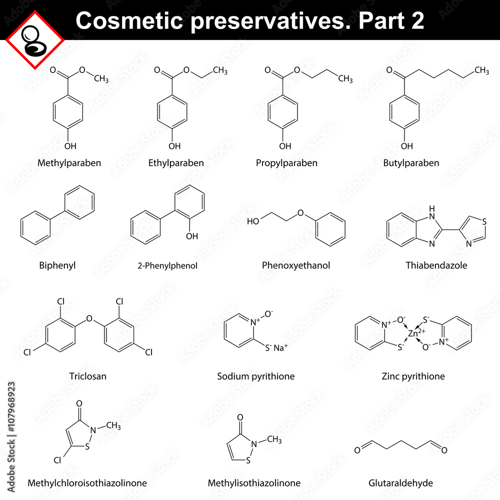Molecular structures of main cosmetic preservatives Molecular structures of main cosmetic preservatives