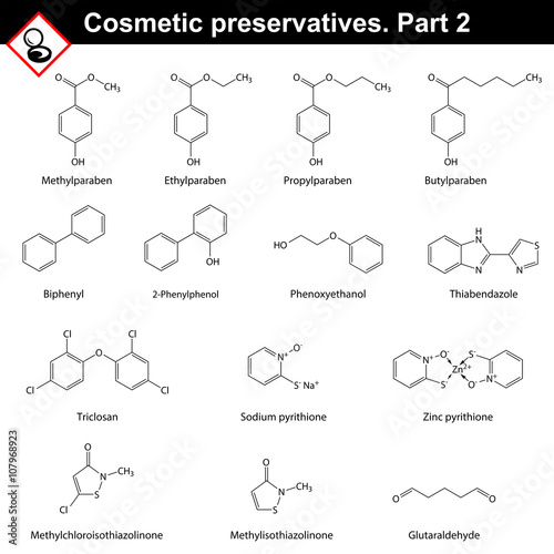 Molecular structures of main cosmetic preservatives photo