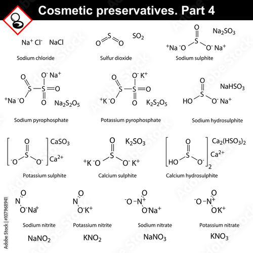 Molecular structures of main cosmetic preservatives photo