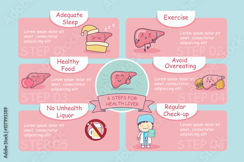 6 steps for health liver