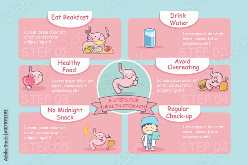 6 steps for health stomach photo