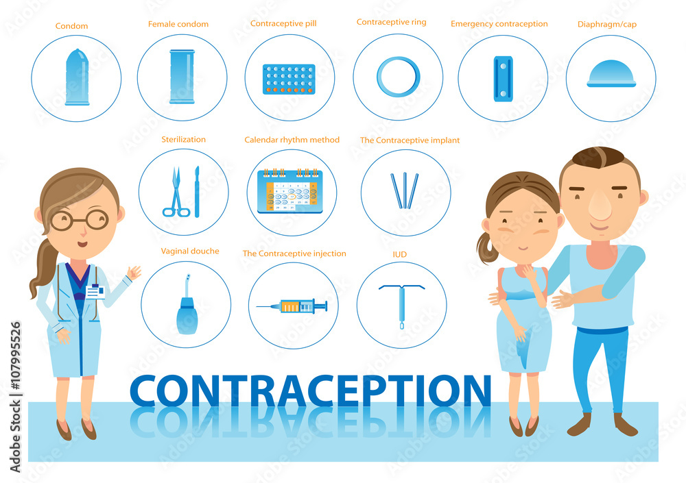 contraception Couples and pharmacists contraception Icon. Vector illustration contraception Couples and pharmacists contraception Icon. Vector illustration