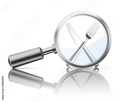 Loupe Mirror Knife Fork