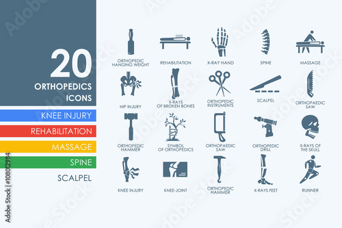 Set of orthopedics icons