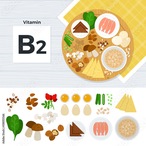 Products with vitamin B2