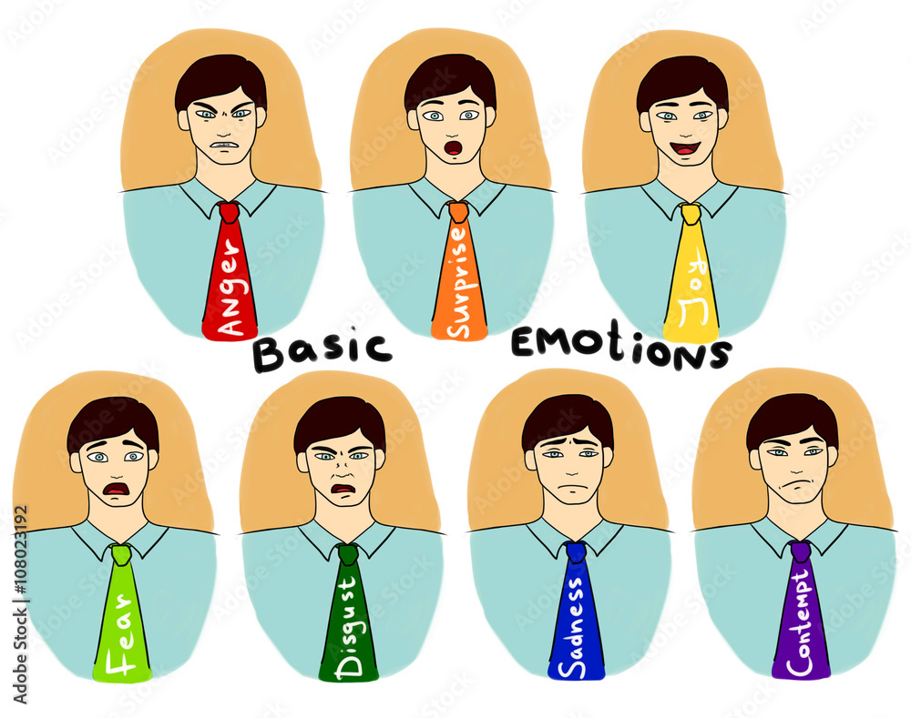 Colorful illustration of basic human emotions: anger, surprise, joy ...