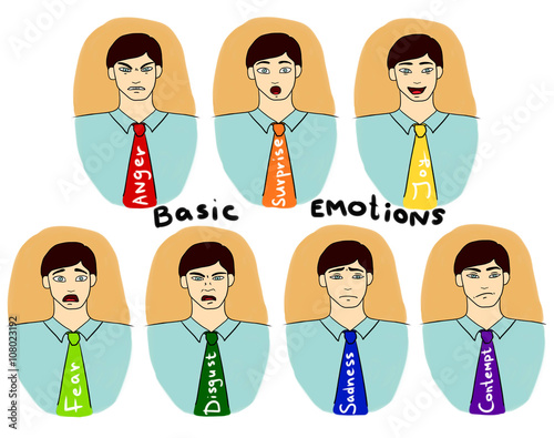 Colorful illustration of basic human emotions: anger, surprise, joy, fear, disgust, sadness, contempt. A man has different colored ties for every emotion photo