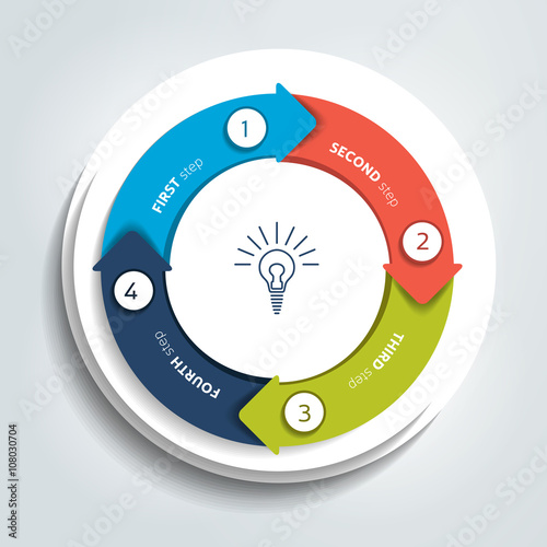 Circle, round divided in four parts arrows. Template, scheme, diagram, chart, graph, presentation. Business concept with 4 steps, options, processes.