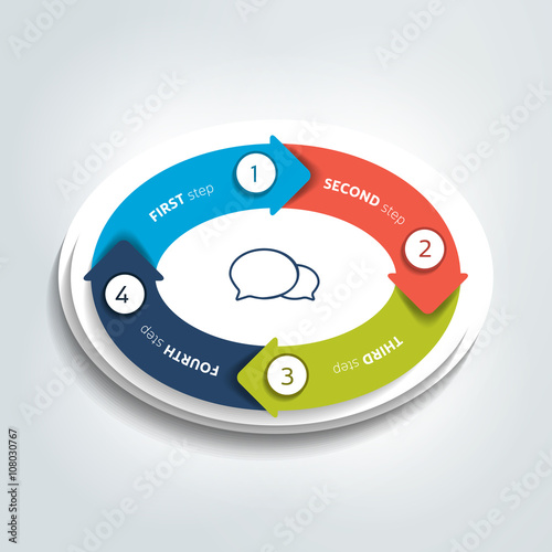 Ellipse, circle, round divided in four parts arrows. Template, scheme, diagram, chart, graph, presentation. Business concept with 4 steps, options, processes.