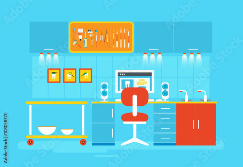 Dental office PC