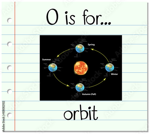 Flashcard letter O is for orbit photo