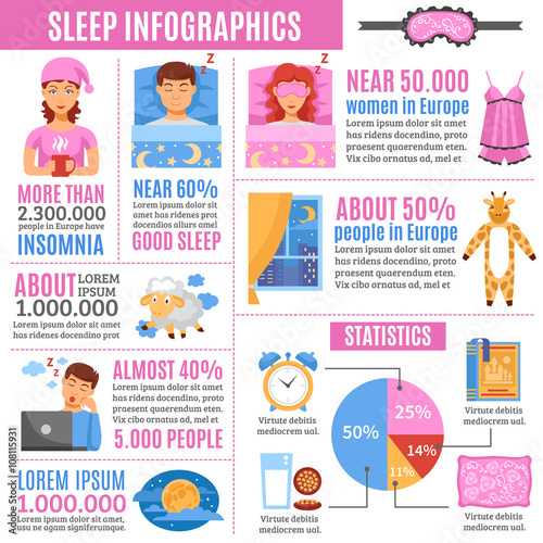 Healthy Sleep Flat Infographic Poster 