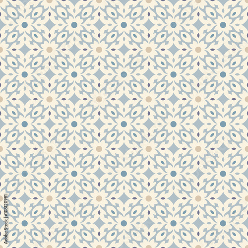 Retro Floor Tiles patern