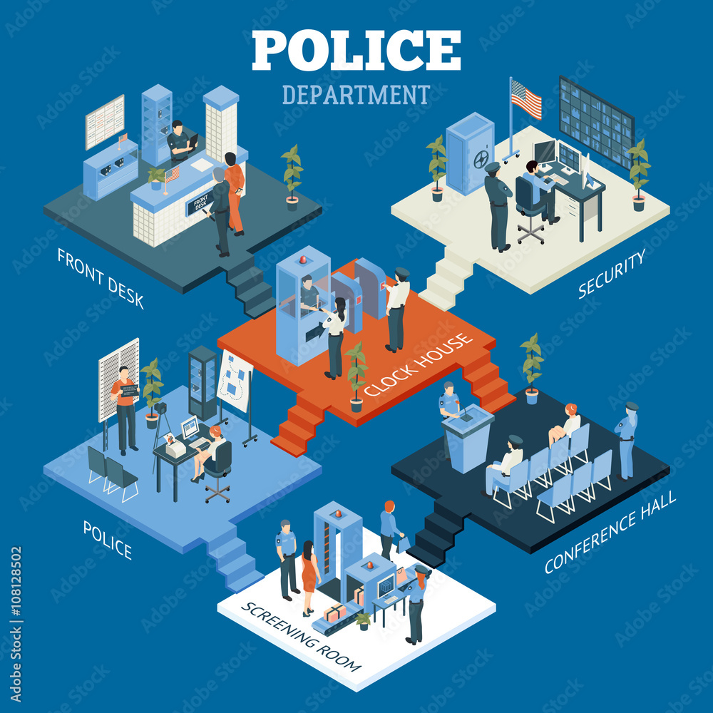 Police Department Isometric Concept Police Department Isometric Concept