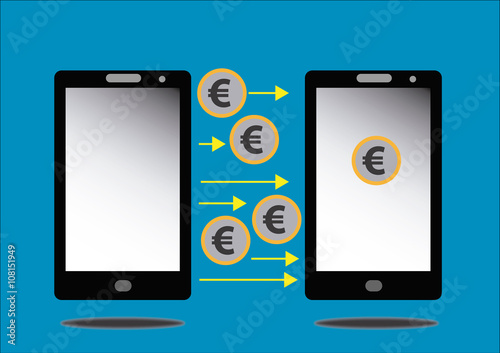 Transacción bancaria online entre móviles