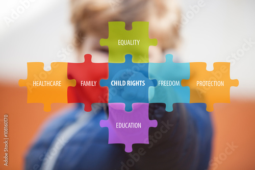 Rights of child.