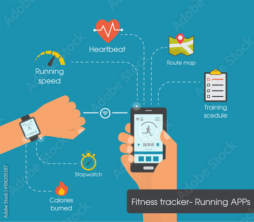 Fitness tracker app graphic user interface for smartwatch and smartphone.