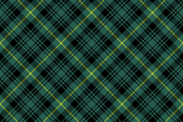 Fototapete Tartanmuster Gordon Tartan Stoff mit Karomuster  © SolaruS