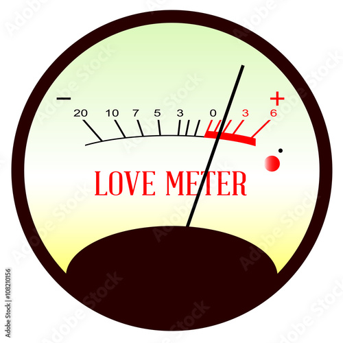 Red Hot Love Meter