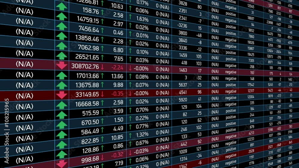 Growing and falling stock market indices, financial crisis, economic forecast
