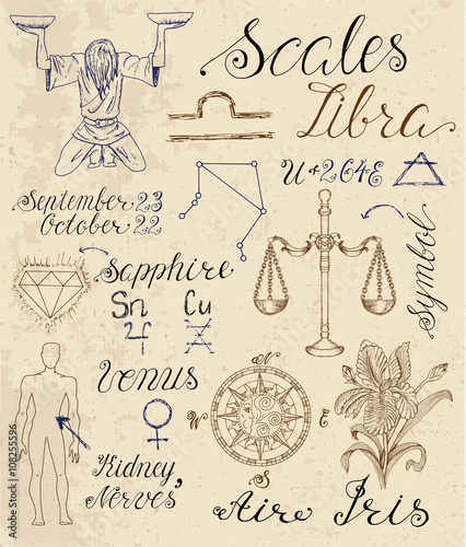 Full set of symbols for zodiac sign Libra or Scales