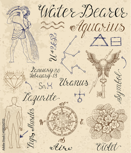 Full set of symbols for zodiac sign Aquarius or Water Bearer