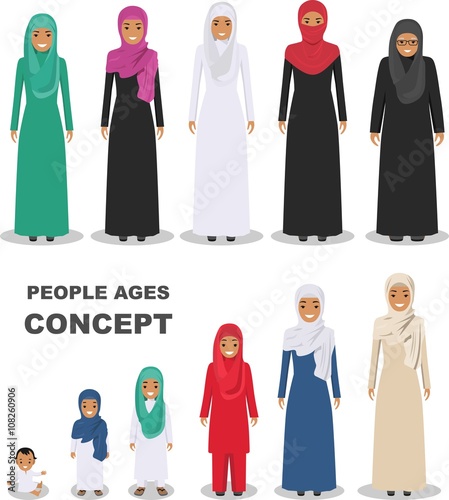 Arab people generations at different ages isolated on white background in flat style. Arab woman aging: baby, child, teenager, young, adult, old people. Vector illustration.