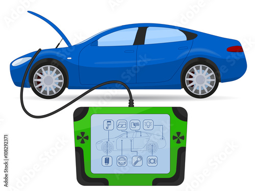 Car diagnostics test service