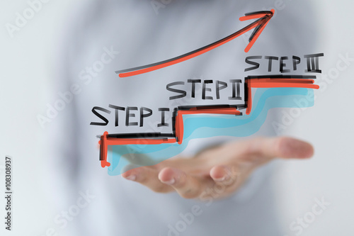 steps