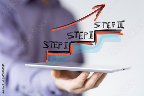steps