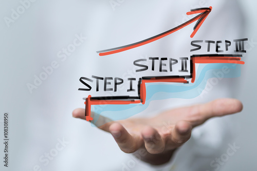 steps