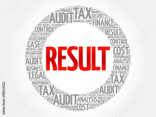RESULT word cloud, business concept