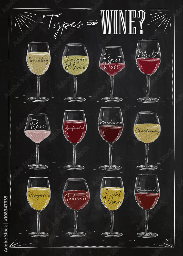 Poster wine chalk