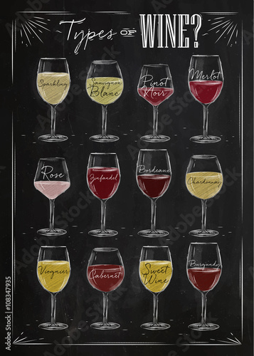 Obraz na płótnie Poster wine chalk w salonie