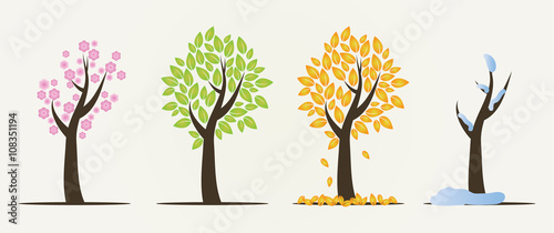 Set of four seasons trees