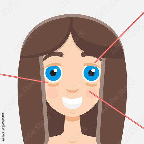 laser peeling