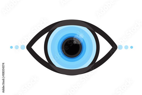cyber eye