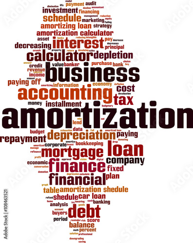 Amortization word cloud concept. Vector illustration