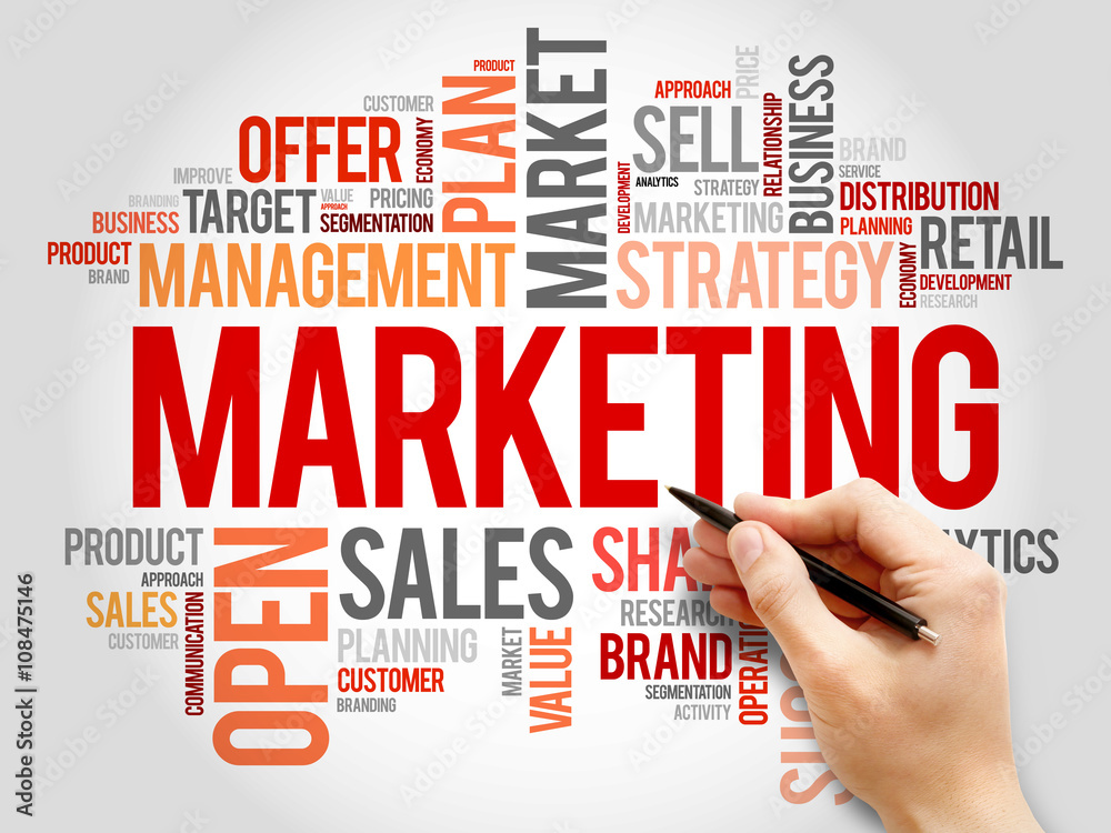 Marketing word cloud, business concept Marketing word cloud, business concept