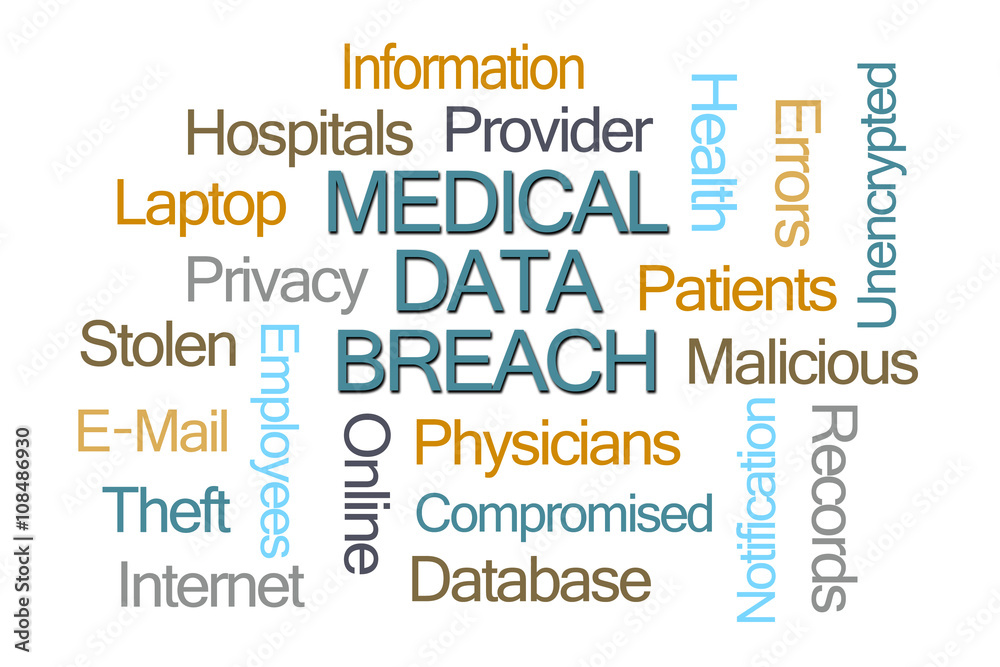 Medical Data Breach Word Cloud