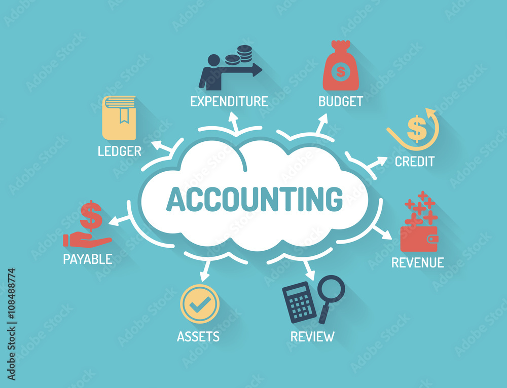 Accounting - Chart with keywords and icons - Flat Design Stock Vector ...