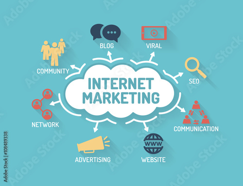 Internet Marketing - Chart with keywords and icons - Flat Design